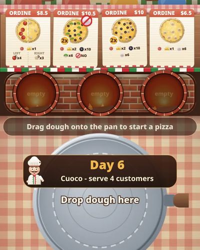 Pizza Perfetto: Pizza Shop Rush key art